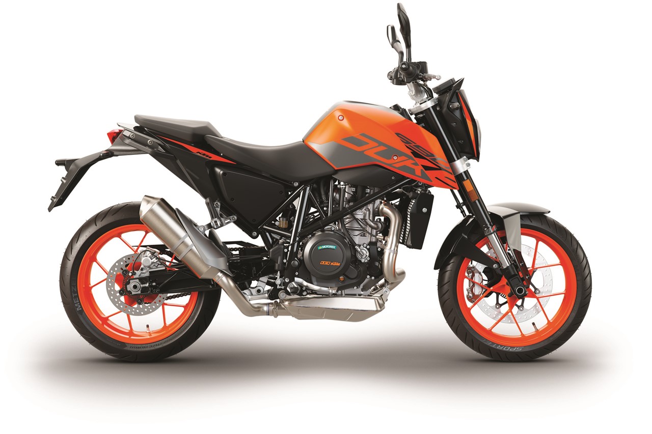690 Duke/R